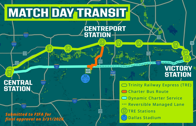 This map shows transportation routes to and from Arlington on World Cup match days. AT&T Stadium will host nine matches between June 14 and July 14, 2026.